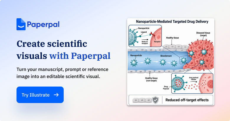 Paperpal boxshot